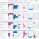 Data on how bots respond to sexual harrassment